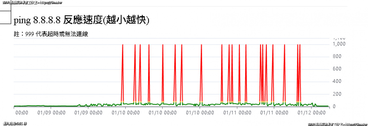 //sunnyriver.3wa.tw/photo/small.php?w_size=1280&compassion=95&file_name=users/shadow/1768186269_1.png&n&nod