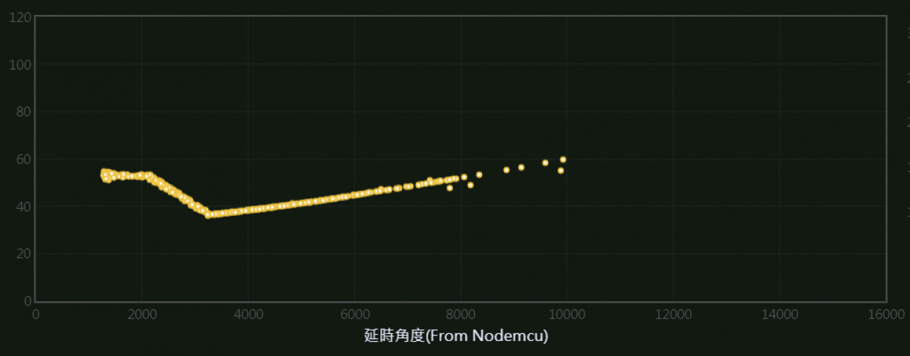 //sunnyriver.3wa.tw/photo/small.php?w_size=1280&compassion=95&file_name=users/shadow/1629783848_1.png&noshow=1