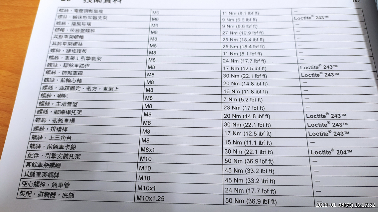 //sunnyriver.3wa.tw/photo/small.php?w_size=1280&compassion=95&file_name=users/shadow/1641629947.jpg&noshow=1