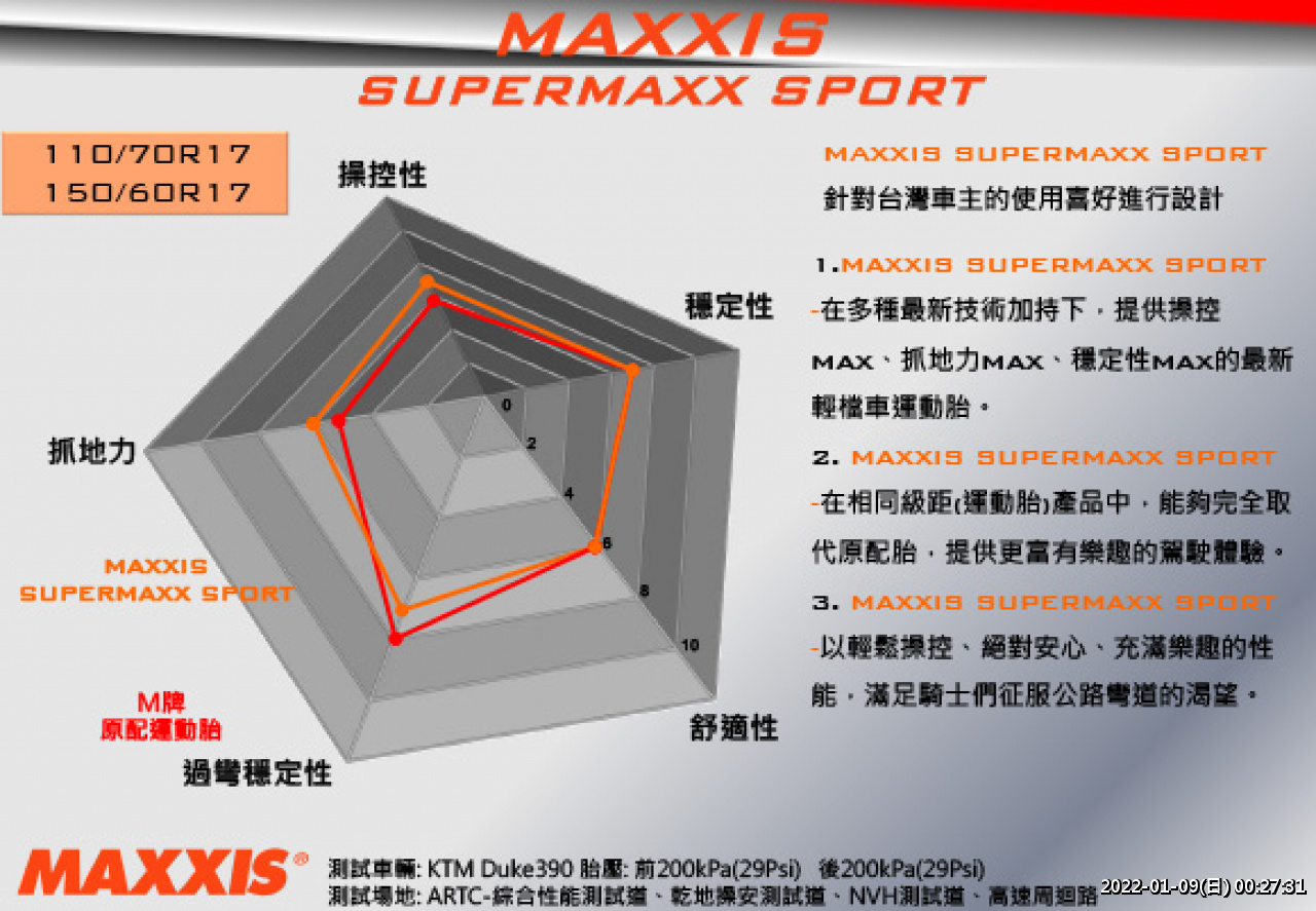 //sunnyriver.3wa.tw/photo/small.php?w_size=1280&compassion=95&file_name=users/shadow/1641659251_1.jpg&noshow=1