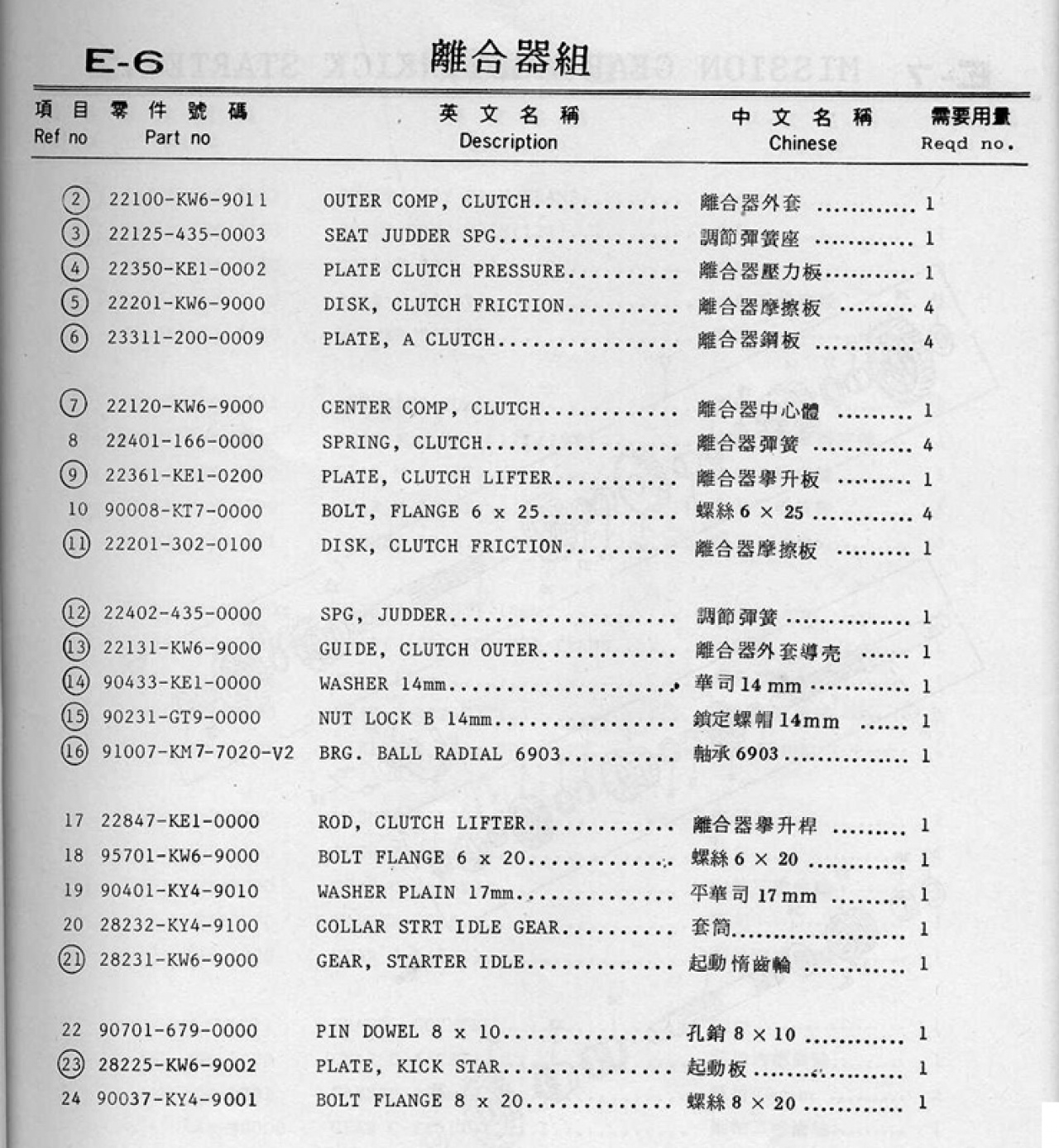 //sunnyriver.3wa.tw/photo/small.php?w_size=1280&compassion=95&file_name=users/shadow/1668883159_2.png&noshow=1