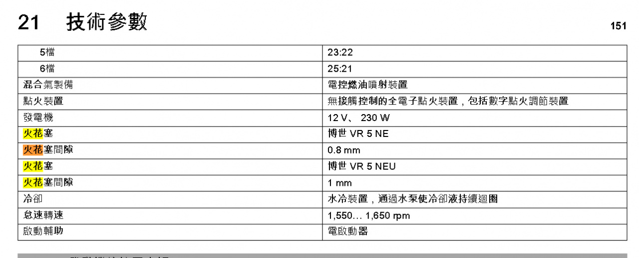 //sunnyriver.3wa.tw/photo/small.php?w_size=1280&compassion=95&file_name=users/shadow/1714197058_1.png&noshow=1