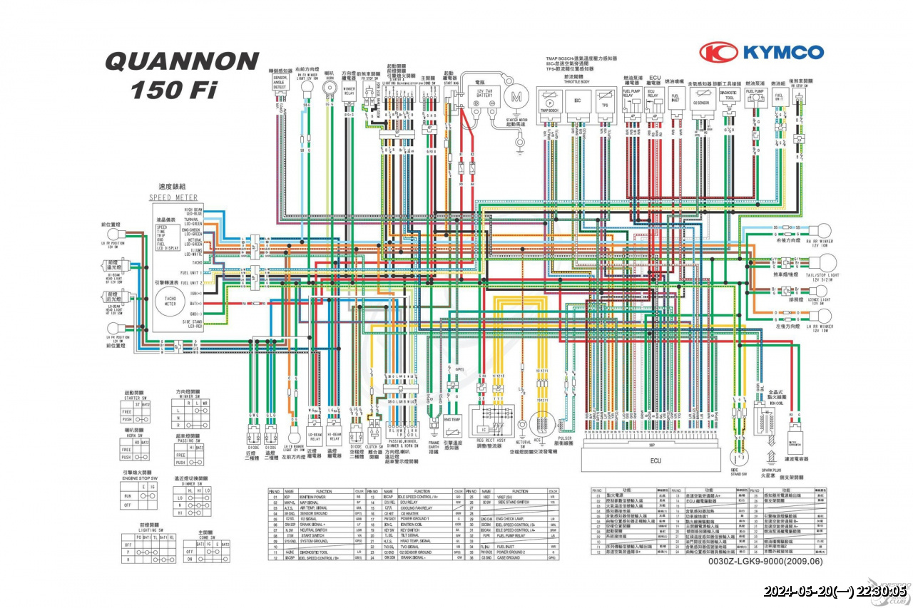 //sunnyriver.3wa.tw/photo/small.php?w_size=1280&compassion=95&file_name=users/shadow/1716215405_1.jpg&noshow=1